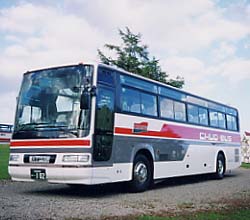 kCoX